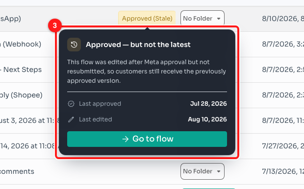 Step 2 — the card names both dates, so you can see how far behind the approved version is (3).