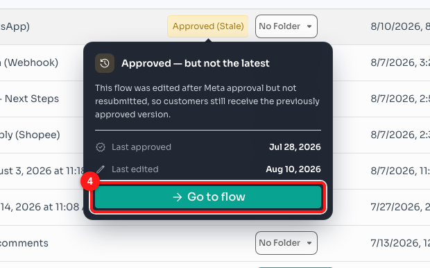 Step 3 — Go to flow takes you straight into the flow that needs resubmitting (4).