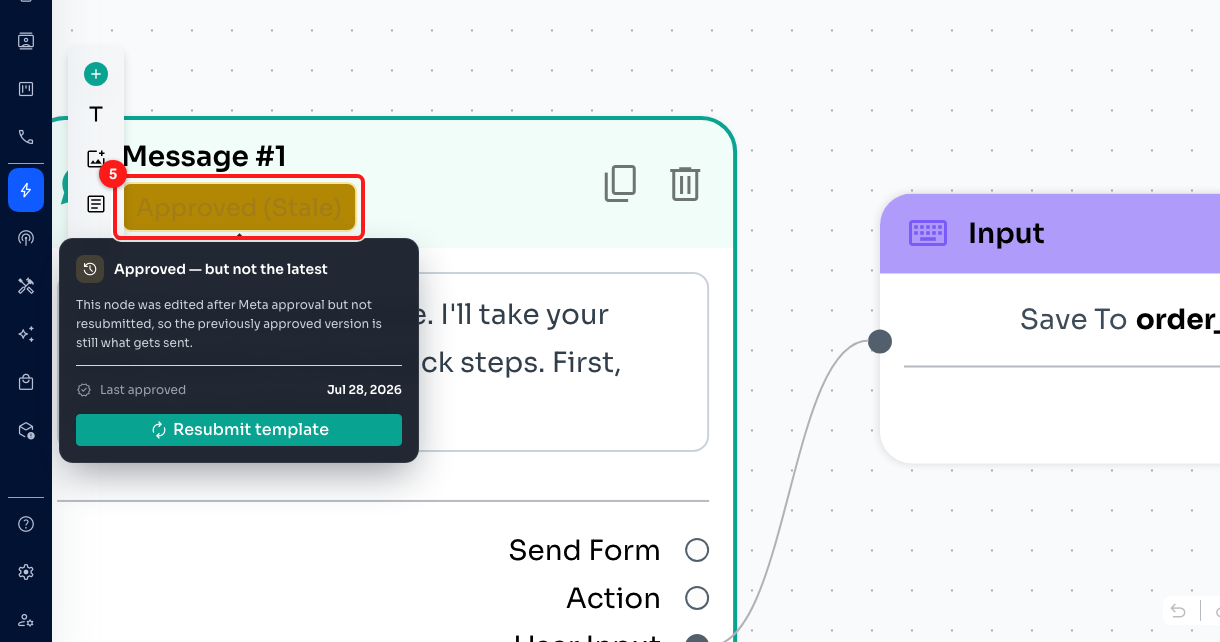 Step 4 — the badge on the message node (5), with its card and a Resubmit template button.